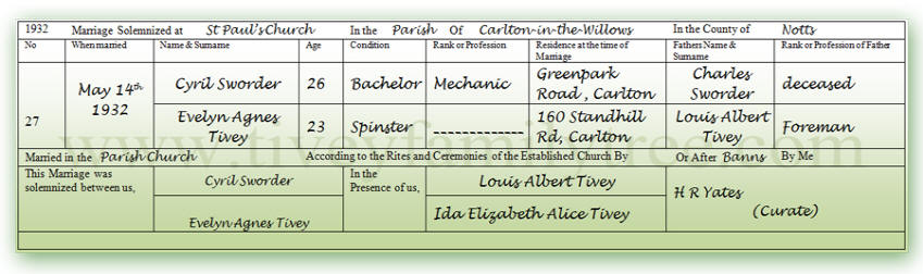 Evelyn-Agnes-Tivey-and-Cyril-Sworder-Marriage-Certificate