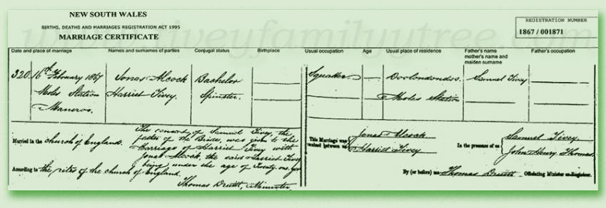 Harriet-Tivey-and-Jonas-Alcock-Marriage-Certificate