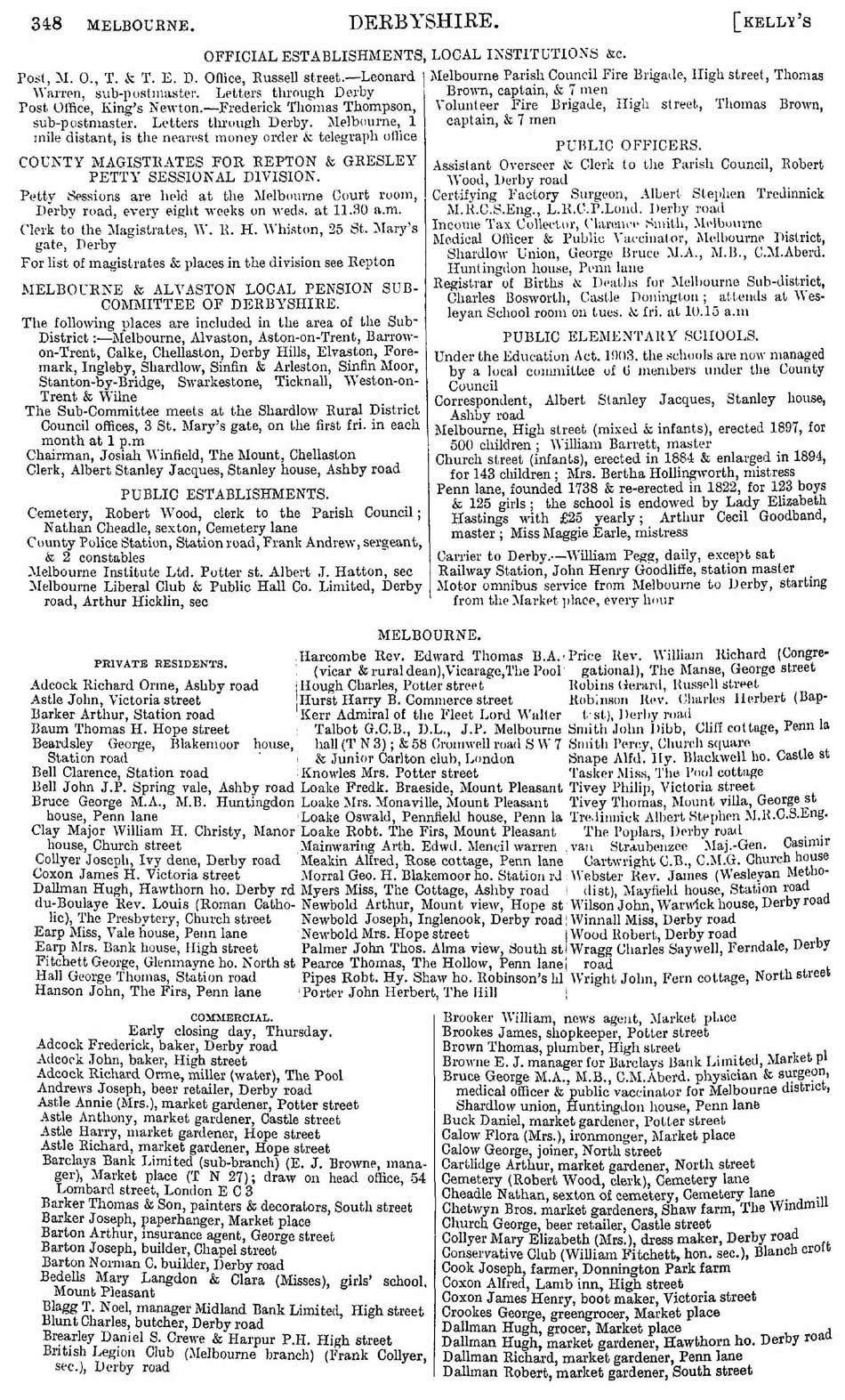 Kelly's-Directory-of-Melbourne-1925-Page-2